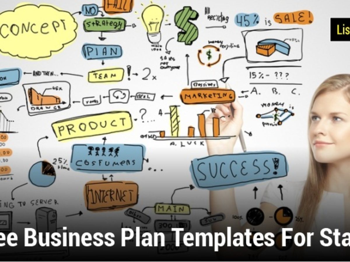 10 Free Business Plan Templates For Startups Wisetoast