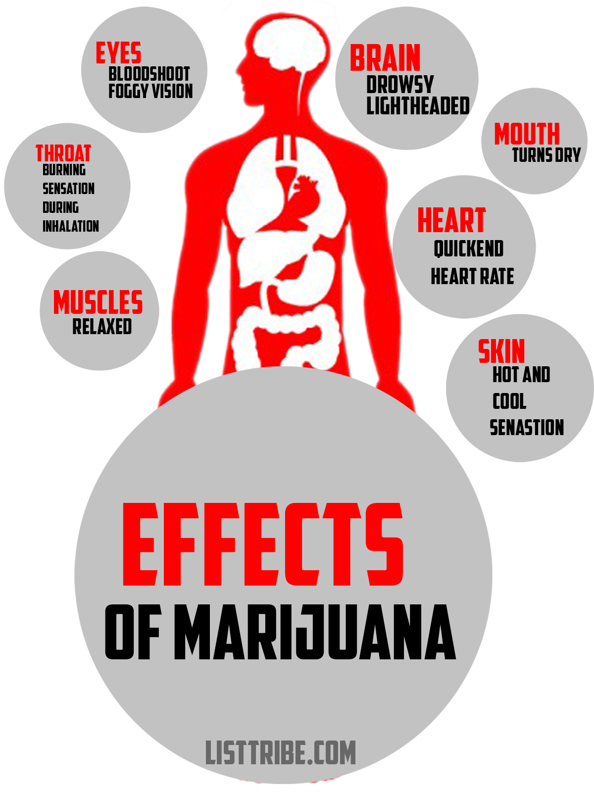 marijuana effects