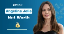 Angelina Jolie Net Worth