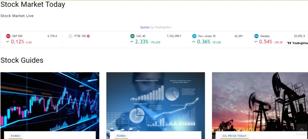 FintechZoom News Stocks
